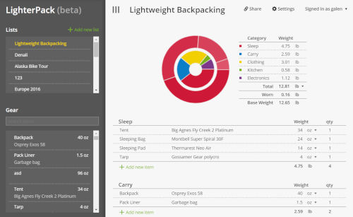 A screenshot of the LighterPack interface